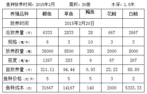 QQ截圖20160125112503
